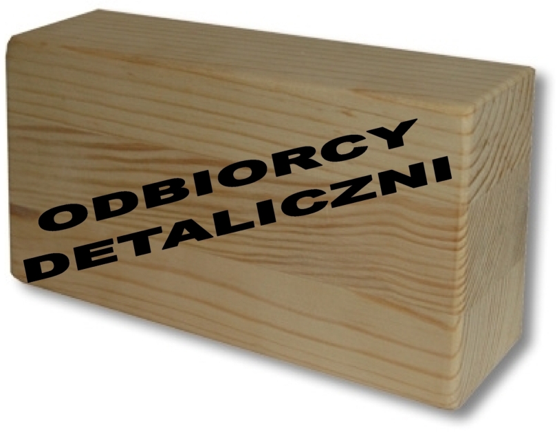 Odbiorcy detaliczni